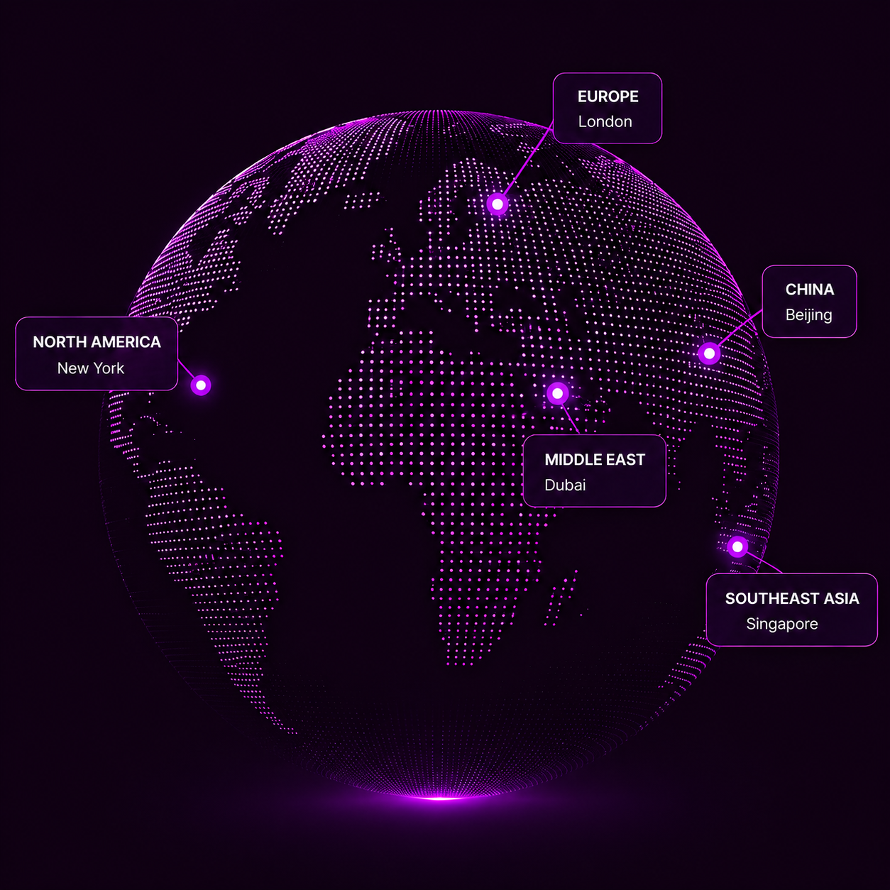 globe 11